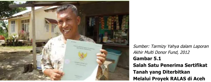 Gambar 5.1 Salah Satu Penerima Sertifikat 