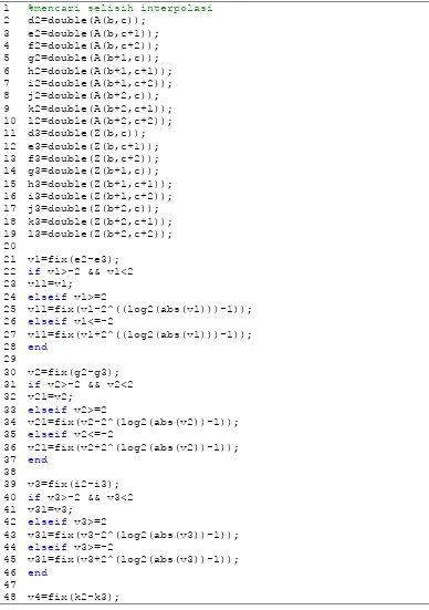 Gambar 4.11 Kode untuk Mencari Selisih antara Piksel Asli dan Piksel Hasil 