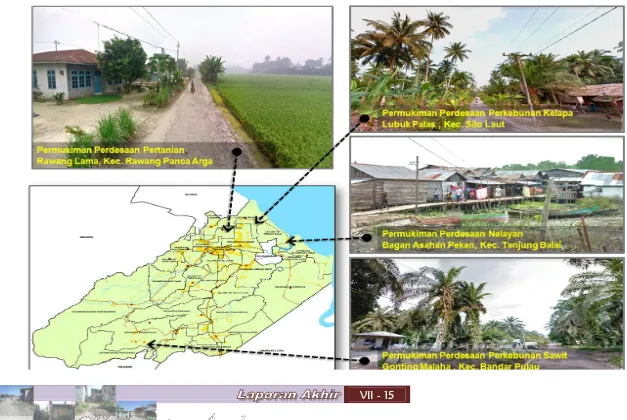 Gambar 7.4 Tipologi Permukiman Perdesaan di Kabupaten Asahan 