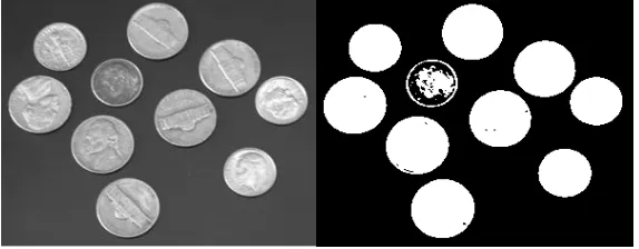 Gambar 2.5 Gambar grayscale dan gambar proses thresholdSumber: https://www.mathworks.com/help/images/ref/multithresh.html 
