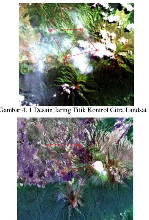 Gambar 4. 2 Desain Jaring Titik Kontrol Citra Sentinel 2 