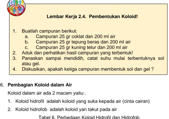 Umpan Balik/Tindak Lanjut - Guru Pembelajar Modul Paket Keahlian ...