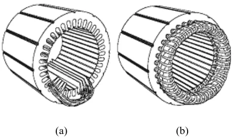 Gambar 2.1 (a) Penampang inti stator, (b) Stator motor induksi 