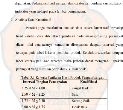 tabel kriteria penilaian tersebut maka peneliti dapat mengetahui apakah 