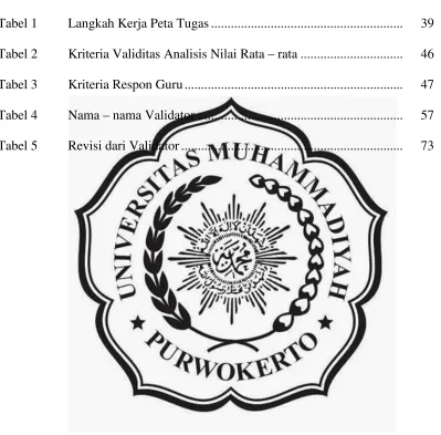 Tabel 1Langkah Kerja Peta Tugas..........................................................
