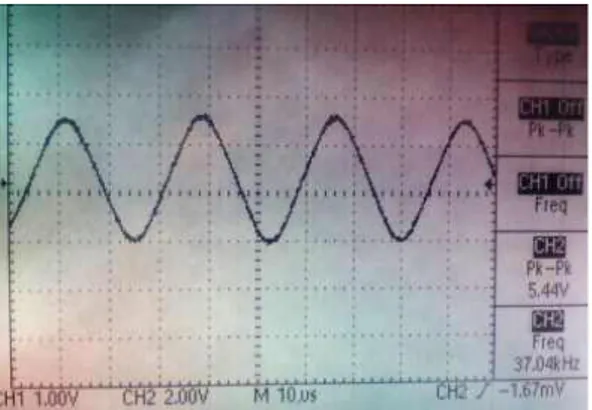 Gambar 12. Sinyal  Output  Rangkaian BPF Setelah Dihubungkan Dengan Rangkaian   Transmitter Beacon Black Box  