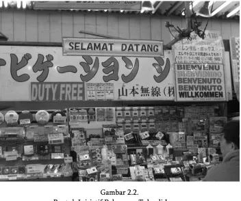 Gambar 2.2. 