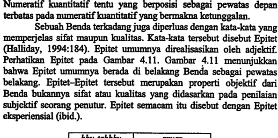 Gambar  4.11 Epitet