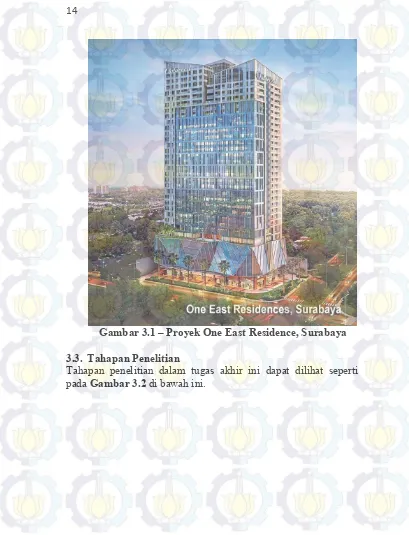 Gambar 3.1 – Proyek One East Residence, Surabaya 