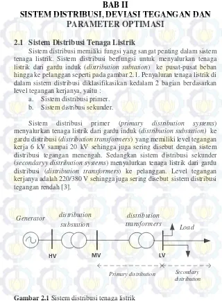 Gambar 2.1 Sistem distribusi tenaga listrik