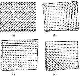 Gambar  2.3. Tipe vektor gerak untuk bidang (a) Translasi, (b) geometri, (c) affine dan (d) model perspektif (Meier and Giaschi, 2014) 