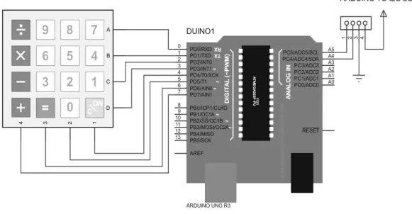 Gambar 6. Rangkaian pengujian keypad dan LCD 