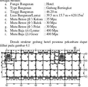 Gambar 4.17. Denah Rencana Struktur Gedung Hotel Pesonna Pekanbaru 