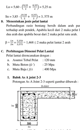 Gambar 4.21. Potongan Balok As A Joint 2-3 