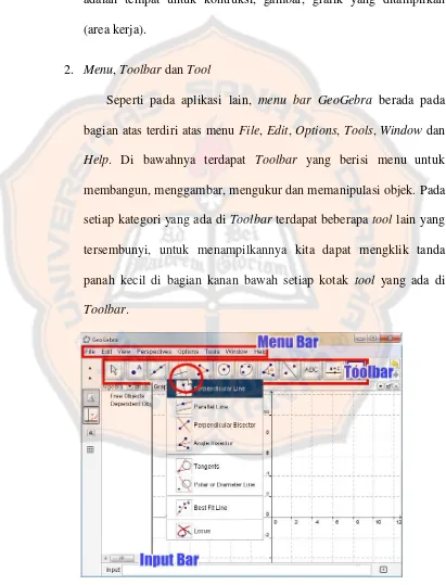 Gambar 2.2 Menu Bar, Toolbar, dan Input GeoGebra 