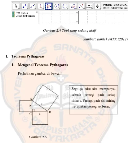 Gambar 2.4 Tool yang sedang aktif 