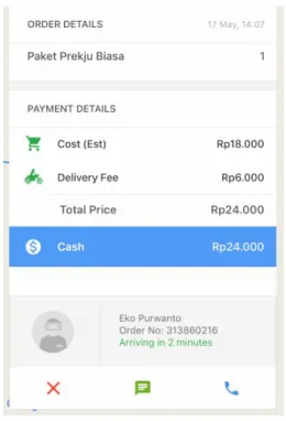 Tabel 19. Channels and Context Go-Jek 