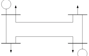 Gambar 2.2  Diagram satu garis sistem sederhana 