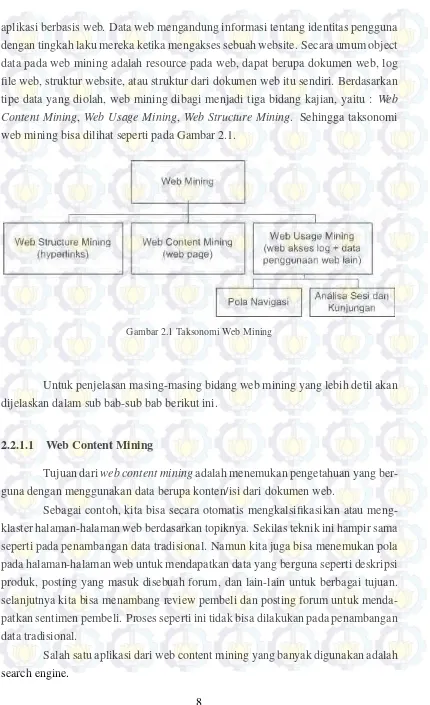 Gambar 2.1 Taksonomi Web Mining