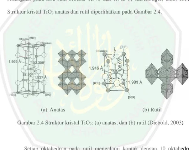 Gambar 2.4 Struktur kristal TiO 2 : (a) anatas, dan (b) rutil (Diebold, 2003) 