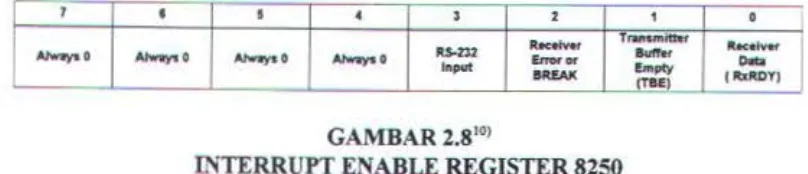 GAMBAR 2.8'-01 