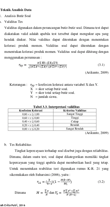 Tabel 3.3. Interpretasi validitas 