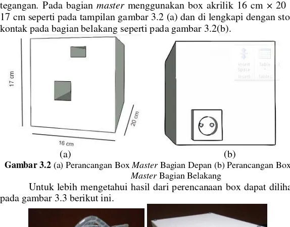 Gambar 3.2 (a) Perancangan Box Master Bagian Depan (b) Perancangan Box 