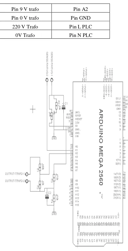 Gambar 3.10 Konfigurasi Mikrokontroler Dengan Sensor Arus Dan Tegangan 