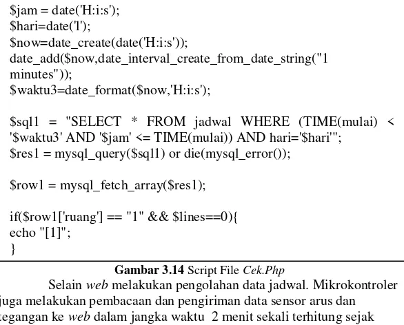 Gambar 3.14 Script File Cek.Php 