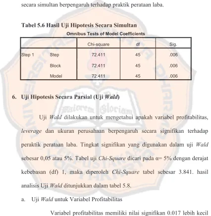 Tabel 5.6 Hasil Uji Hipotesis Secara Simultan 