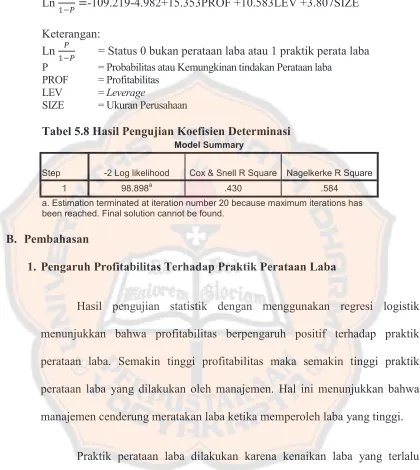Tabel 5.8 Hasil Pengujian Koefisien Determinasi 
