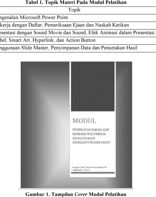 Tabel  1.  Topik M ateri Pada Modul Pelatihan