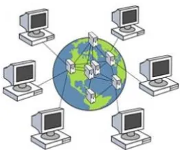 Gambar 2.8  WAN (Wide Area Network) 