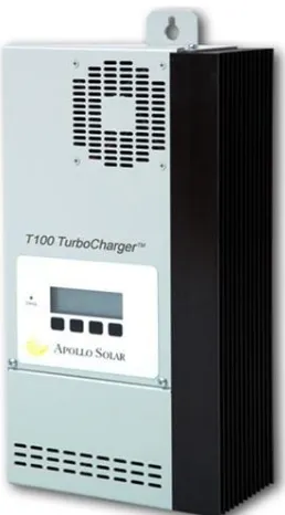 Gambar 2.5Solar charge controller 