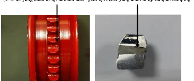 Gambar 2. Gear sprocket lapisan polyurethane yang akan di uji komposisi kimia nya. 
