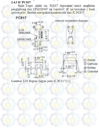 Gambar 2.31 Diagram Blok LCD [11] 