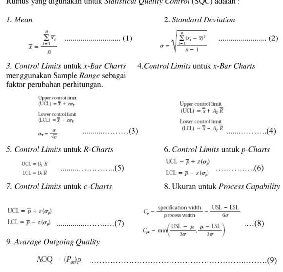 Tabel  1.  Factor  for  determining  from  R  the  3-sigma  control  limits  for  X  and  R-charts  [from Grant (2, p