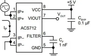 Tabel 3.4 Konfigurasi Pin Sensor Arus ACS-712 5A 