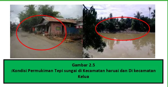 Gambar 2.5:Kondisi Permukiman Tepi sungai di Kecamatan haruai dan Di kecamatan