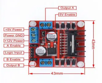 Gambar 2.2 Driver Motor DC L298N [4] 