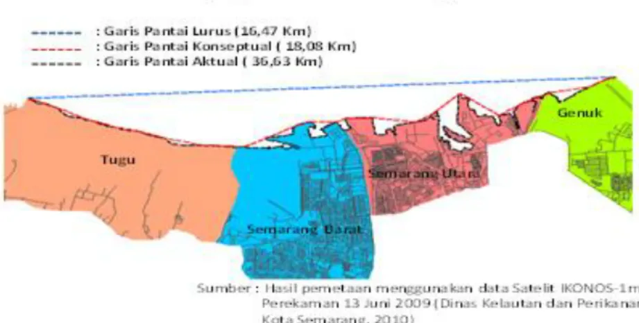 Gambar 5. Panjang Garis Pantai Kota Semarang  Dengan  dikeluarkannya  UU  No.  22 