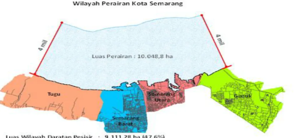 Gambar 6. Wilayah Perairan Kota Semarang  Sebaran  titik  koordinat  pengambilan 