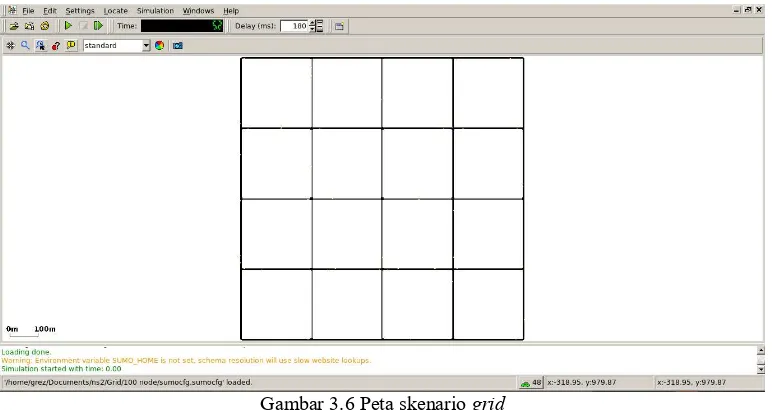 Gambar 3.6 Peta skenario grid 