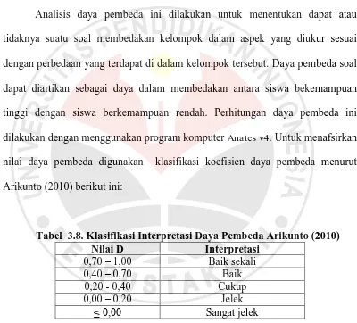 Tabel  3.8. Klasifikasi Interpretasi Daya Pembeda Arikunto (2010)  Nilai D Interpretasi 