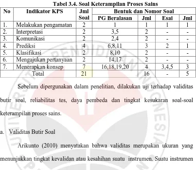 Tabel 3.4. Soal Keterampilan Proses Sains Indikator KPS 