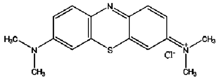 Gambar 2.8 Struktur Methylene Blue (Palupi, 2006) 