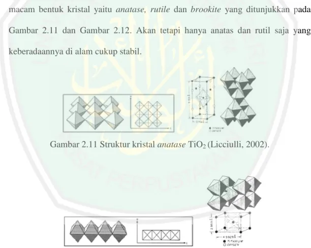 Gambar 2.11 Struktur kristal anatase TiO 2  (Licciulli, 2002). 