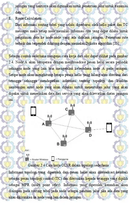 Gambar 2.4 Cara kerja OLSR dalam topologi sederhana 