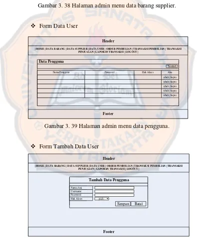 Gambar 3. 38 Halaman admin menu data barang supplier. 