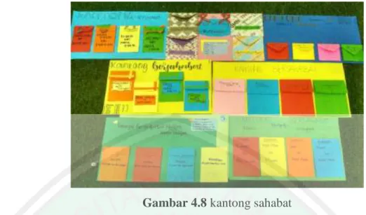 Gambar 4.8 kantong sahabat 